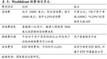 重塑邊界 中國非銀金融資管的未來十年